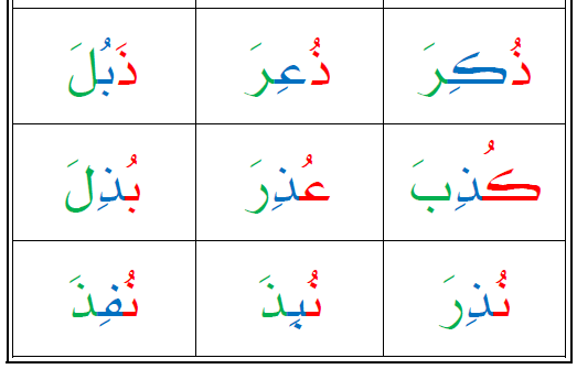 كلمات بها حرف الذال - تعرف على بعض الكلمات التى بها حرف ذال 2198