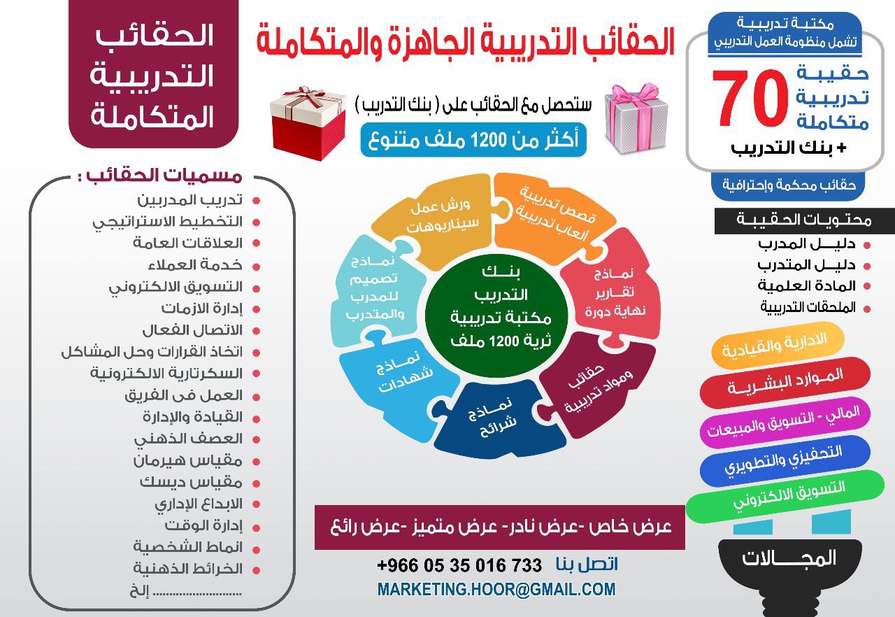 حقائب تدريبية جاهزة - استخدم هذه الحقيبه المميزه 5514 1