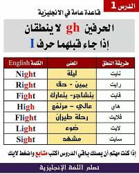 تعلم اللغة الانجليزية بالصوت والصورة - خطوات سهلة لتعلم اسهل لغة 3734 9