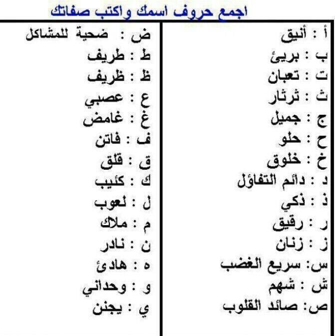 اختبار تحديد الشخصية - ازاى تعرف طبيعة شخصيتك 2097 3