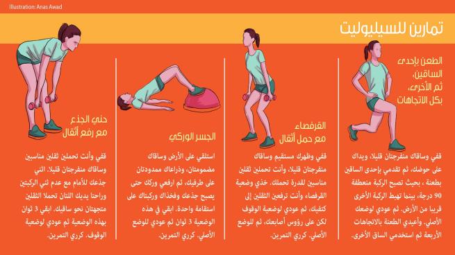 كيفية التخلص من السيلوليت - تعاني من تمدد الجلد اليك الحل 3340 1