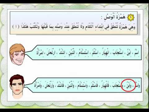 الفرق بين همزة الوصل والقطع - اصول اللغة العربية في الهمزات 837