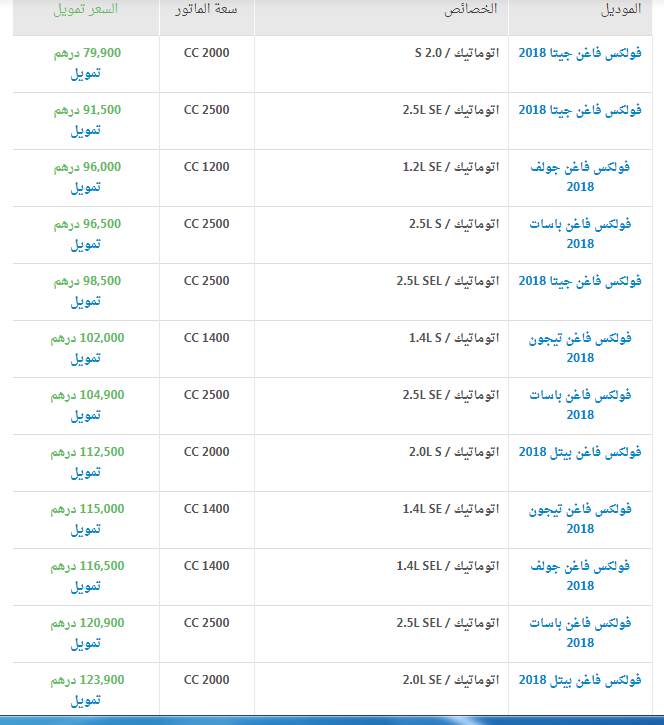 اسعار السيارات الجديدة في الامارات - سيارات باسعار خيالية وايضا في الامارات 2424