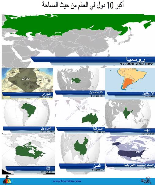 اكبر عشر دول في العالم - ستنبرهر بهذه المعلومات 302 1