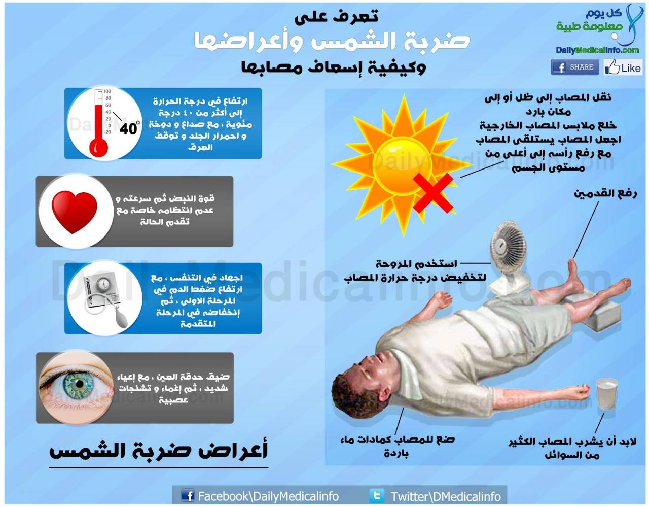 اعراض ضربة الشمس وعلاجها - اتعرض للشمس لفترات طويلة واصيب بضربة شمس ما الحل 712