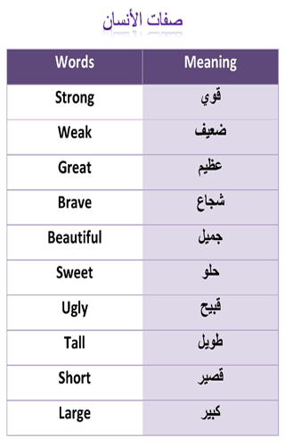 معنى كلمة حلو بالانجليزي , سوف تجد معنى حلو بالانجليزيه هنا