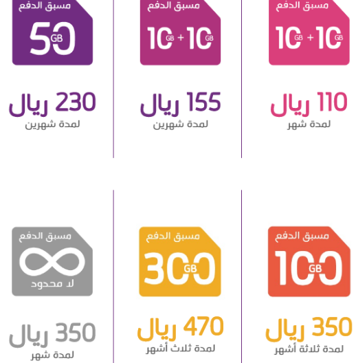 باقات زين شحن , باقات وخطوط مستقبلية