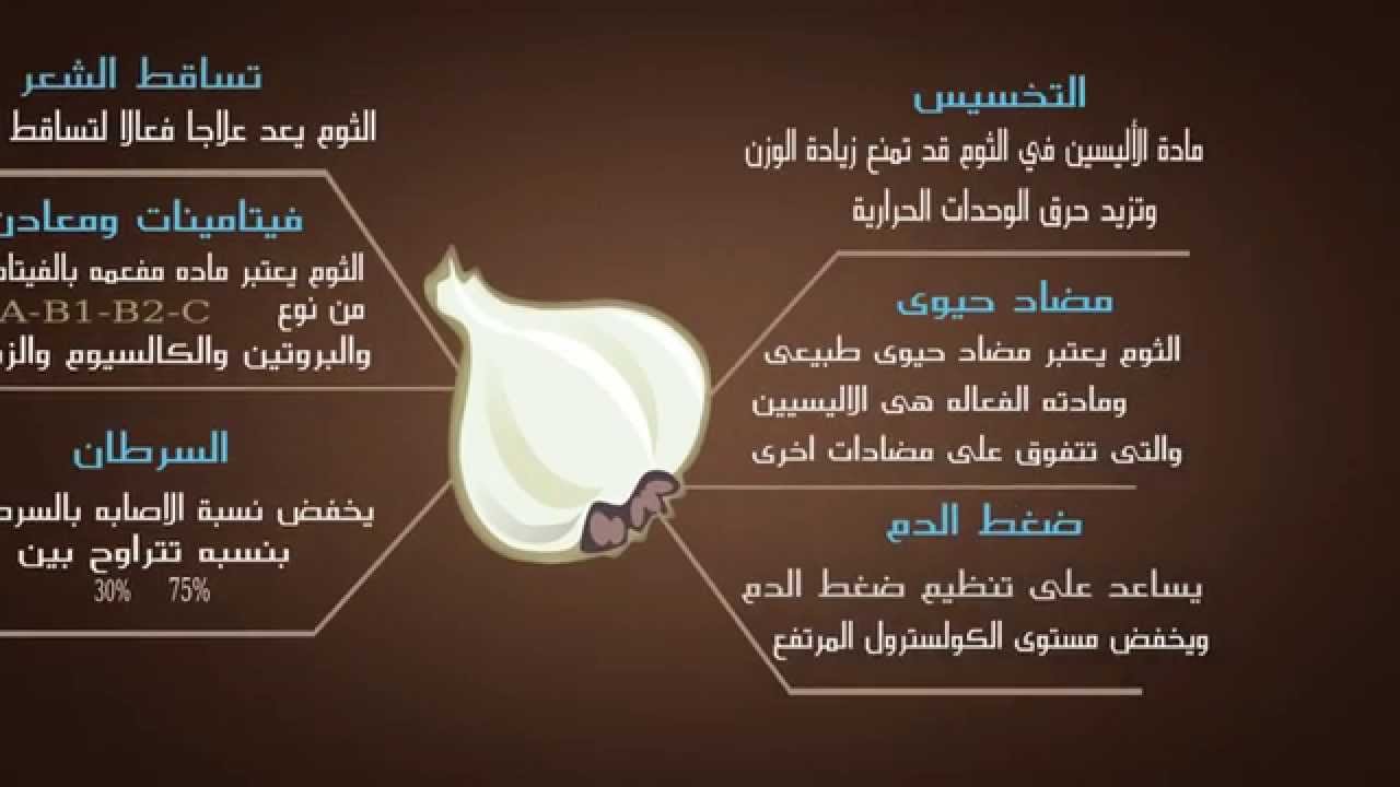 طريقة اكل الثوم - فوائد الثوم 3352