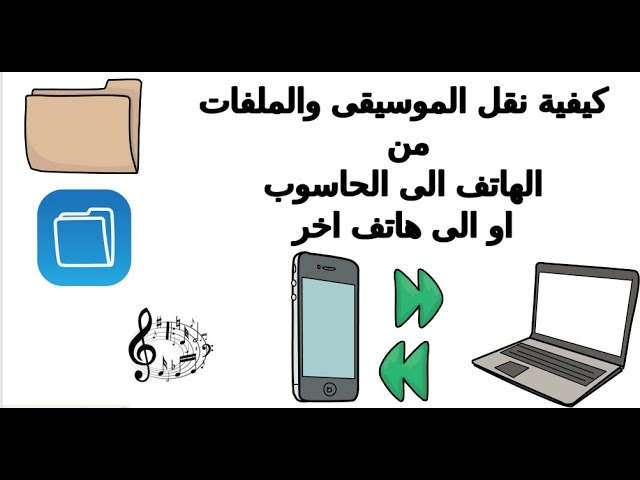 كيفية ارسال اغنية من الكمبيوتر الى الموبايل , طريقة سهلة تبعت بيها الملفات من الكمبيوتر للتيليفون