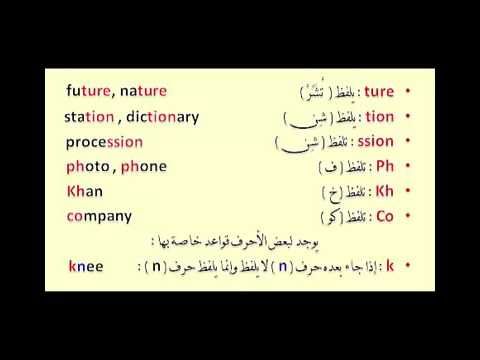 تعلم اللغة الانجليزية بالصوت والصورة - خطوات سهلة لتعلم اسهل لغة 3734 11