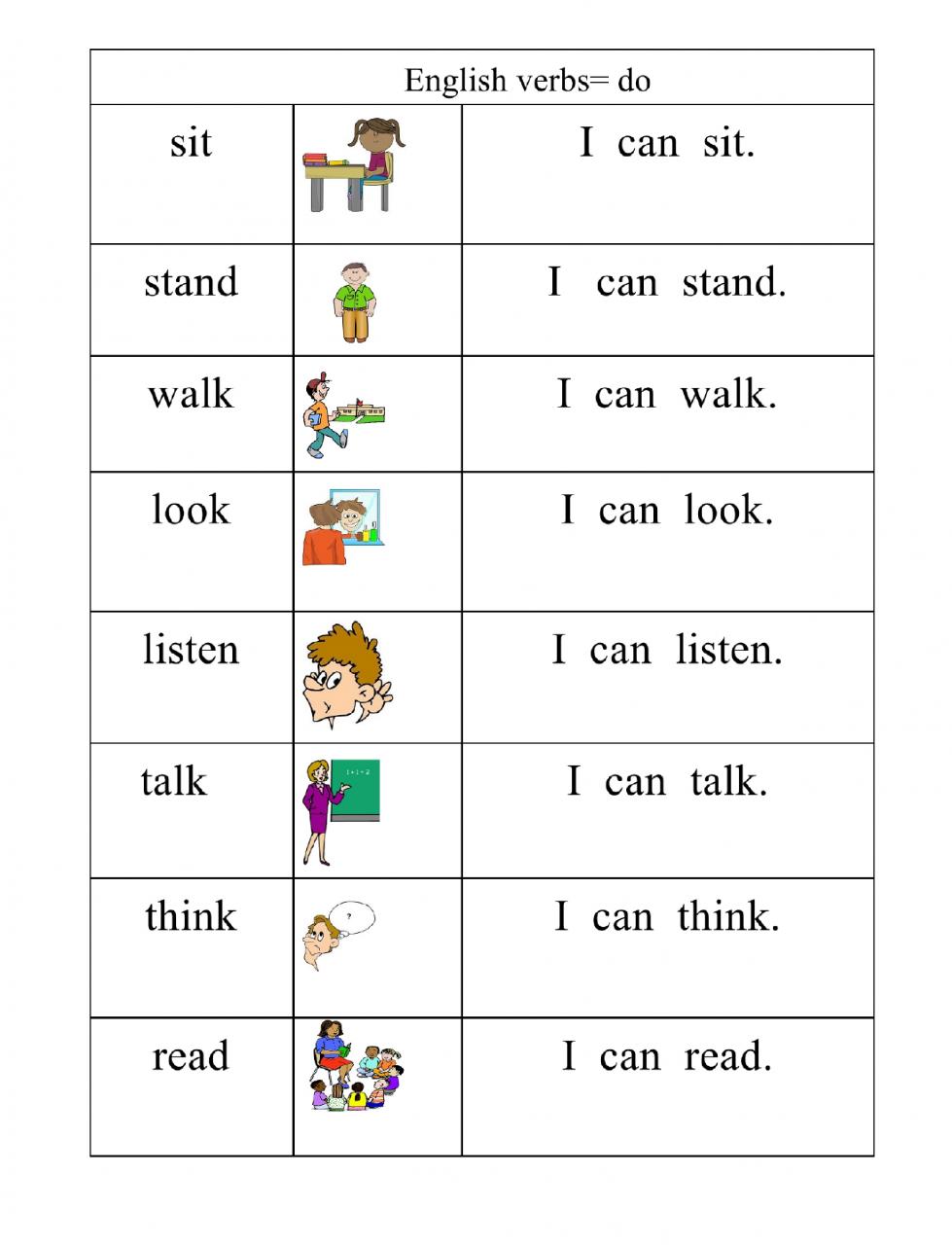 اهم الكلمات الانجليزية - نمي مهارتك في تعلم اللغة 3110 2