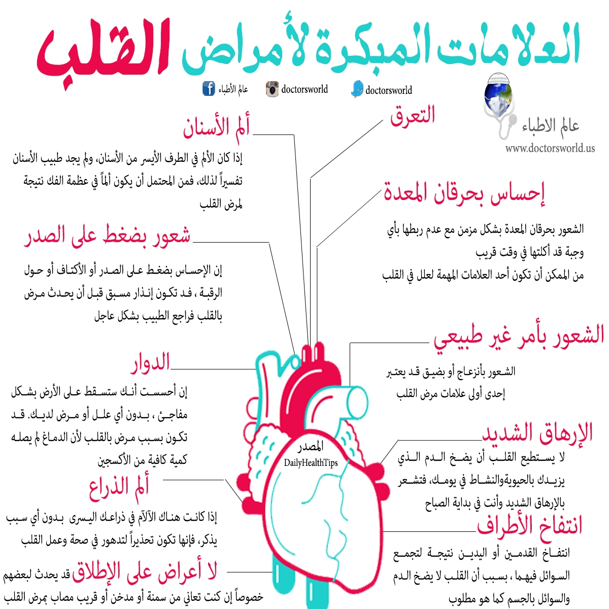 ماهي اعراض مرض القلب , احذر من هذه الاعراض