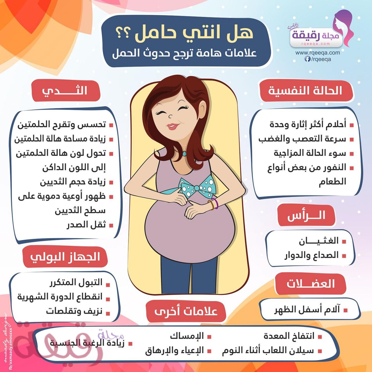 ماهي اول اعراض الحمل , علامات وجود حمل حنان خجولة