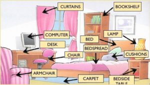 غطاء السرير بالانجليزي كيفية التحدث عن غرف النوم بلغة مختلفة حنان خجولة